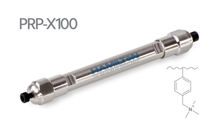PRP-X100 HPLC陰離子交換層析管柱