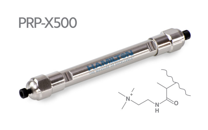 PRP-X500 甲基丙烯酸酯 Methacrylate (SAX) HPLC 陰離子交換層析管柱